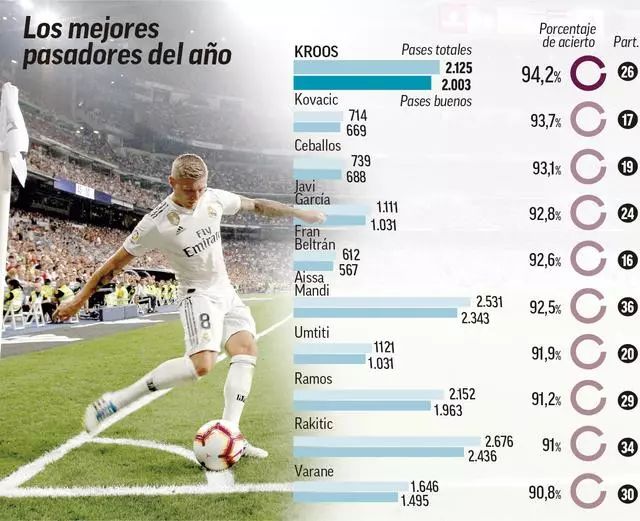 LOL：季后赛还没开始先迎来退役名单，前有阿水后有IG，LPL赛区要出现断层了